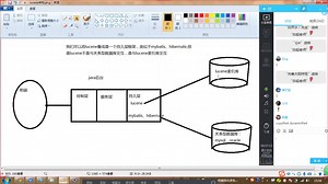 Java架构师课程-lucene全文检索框架