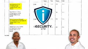 44K views · 262 reactions | Did iSecurity Have an Inside Connection...