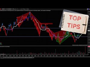 2 Tips That Make NinjaTrader 8 Charts Better