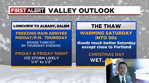 37K views · 345 reactions | Freezing rain spreads into the central/southern Willamette Valley Thursday afternoon, then moves north all the way to Longview by sunset Thursday. Expect icy roads ALL DAY Friday, then a dramatic warm up for most areas outside of Portland on Saturday | FOX 12 Weather | Facebook