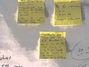 How to Innovate Step by Step: Using a sheet of paper as your systematic thinking tool