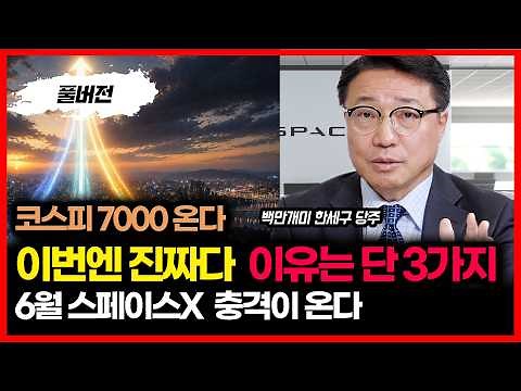 “Conditions for a Korean stock market explosion are complete… Will KOSPI really hit 7,000 this ti...