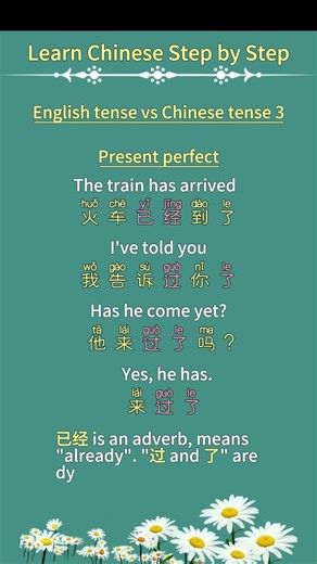 Learn Chinese And Learn English for beginners - basic Chinese and eaglish #Chinese #Study #Shorts