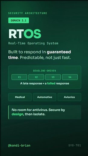 RTOS Architecture Security Considerations Exam Prep SY0 701 #comptia