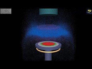 samadii/plasma: Focused Plasma Simulation (CUDA)