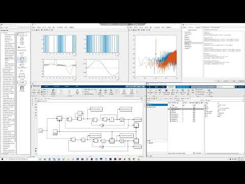 L10 Delta Sigma ADC Lab( 2nd order DSM)