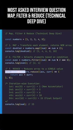 Frontend Interview Question: Map, Filter & Reduce (Technical Deep Dive) | Day17 #shorts #javascript