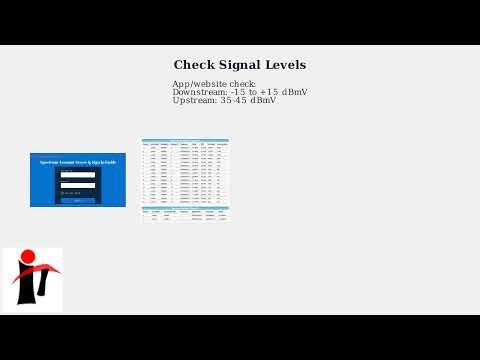 Spectrum Modem Blinking Between Power/Online/Voice – Meaning & Troubleshooting