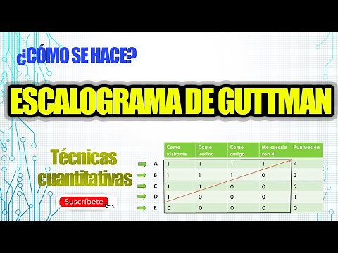 GUTTMAN'S SCALLOGRAM, QUANTITATIVE TECHNIQUES