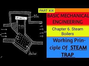Steam Trap (Accessory of Boiler) BME (Steam Boilers)_19