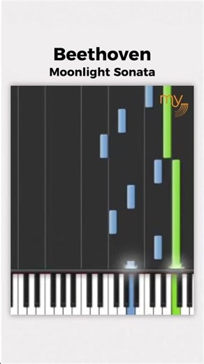 Moonlight Sonata (Beethoven) - Easy Piano Tutorial