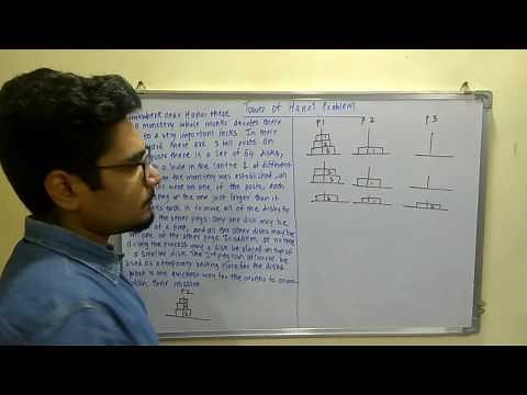 Artificial Intelligence | Tutorial #21 | The Tower Of Hanoi (Solved Problem)