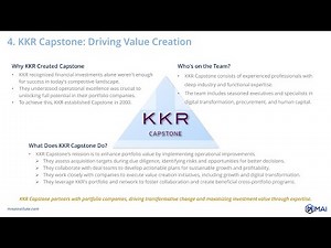 📢 Post-Merger Integration (PMI) in M&A Process ⭐ from Online M&A Courses of "mnainstitute.com"
