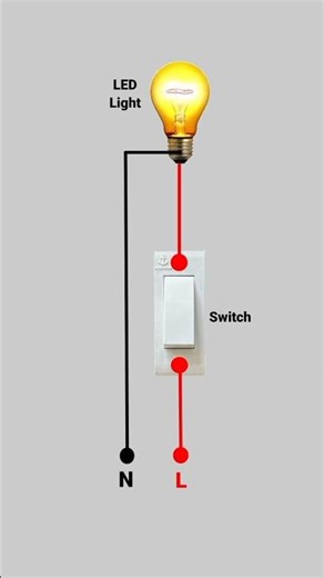 1 LED Light 1 Switch Connection | Simple Electrical Wiring Diagram #shorts #electrical #electrician