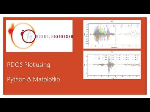 PDOS plot from Quantum Espresso (BURAI) using Python & Matplotlib (in Bangla)