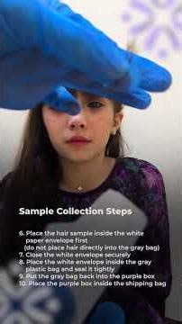 Neuronal Growth Factors Absorption Analysis