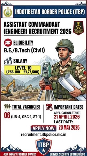 #jobalert #jobsearch #vacancy #viralvideo #viralreels #trendingshorts