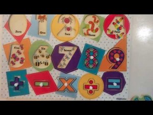 Play and Learn 123 (Part 1) | Learning Numbers 0 to 9 | 123 for Babies | Kidzstation