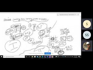 lecture -3 building project .