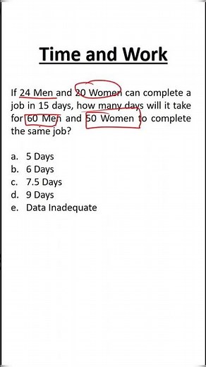 Time and Work : Word Problem For All competitive Exams