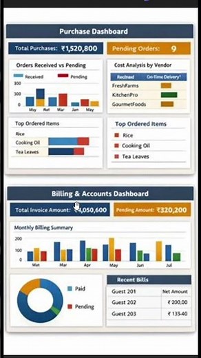 Power BI Desktop Overview: Menus, Bars & Panes Explained