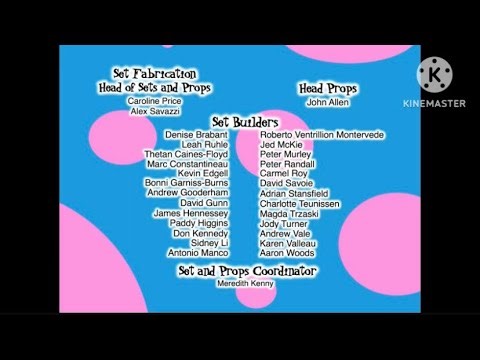 Jojo Circus End Credits Jojo Vistis Regular Show