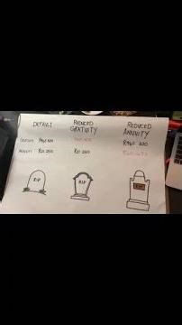 3 Retirement Options of GEPF #shorts