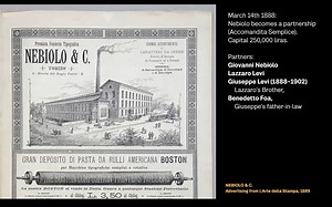 [2K] Nebiolo铸字厂故事 序幕 †代表字体: Eurostile