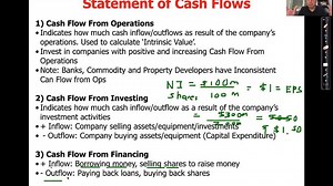 Lesson4 Part3 (Statement of Cashflows)