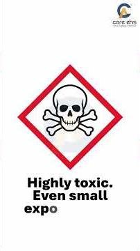 GHS Pictograms Explained: Can You Read These Symbols Correctly