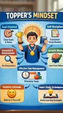 The Topper’s Mindset with exam #motivation #viral