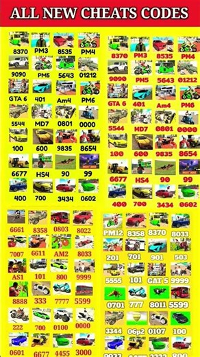 cheat code list in indian bike driving game 3D.#viralshorts