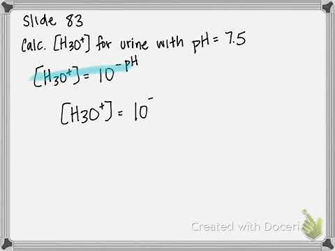 Calculating [H3O+] from pH