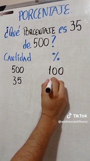Cómo calcular porcentajes y tanto por ciento de manera sencilla