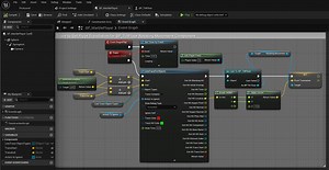 How can I Dynamically Translate a Pivot Point?