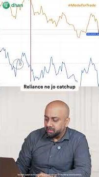 This Index Looks Undervalued Right Now!