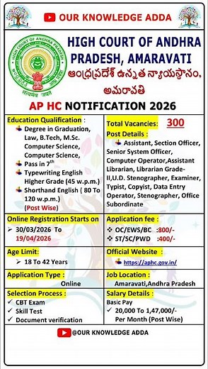 😱AP High Court Recruitment 2026 | 300+ Vacancies 🔥 #shorts #viral