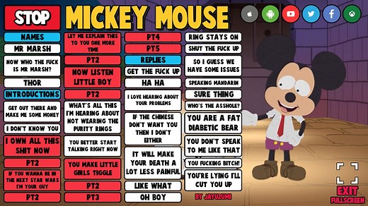 MICKEY MOUSE SOUNDBOARD