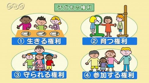 子どもの権利条約－小学６年 | NHK for School