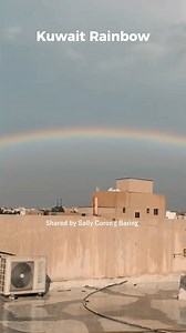 Kuwait Weather Today. | Pilipino Sa Kuwait