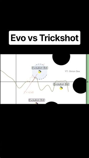 Evolution bot vs Trickshot | Graphwar