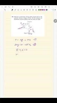 hcv problem #jeephysics #jeebatch #education #iit