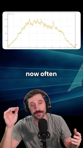 Stackoverflow is DEAD