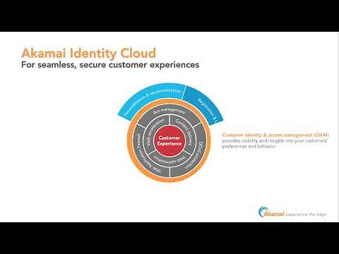 Akamai Identity Cloud Overview
