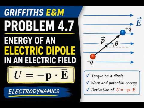 Griffiths EM Problem 4.7 | Energy of an Electric Dipole in an Electric Field