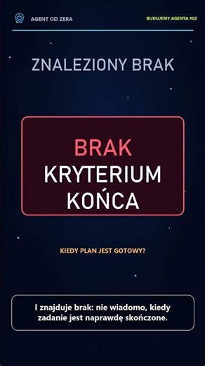 Jedno zdanie → sprawdzony plan. Budujemy agenta #02