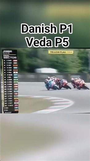 HAKIM DANISH JUARA MOTO3 CEKO! VEDA EGA PRATAMA TEMBUS 5 BESAR 🇲🇾🇮🇩