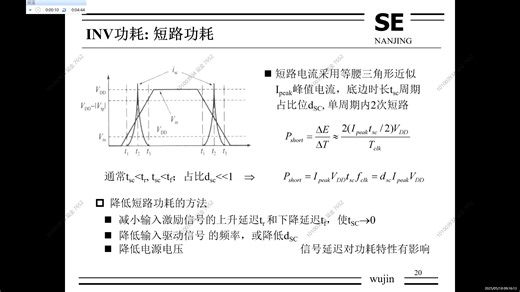 数电课1-INV反相器