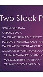 How to create two stock portfolio in excel with all steps explanation #portfolio #efficientfrontier