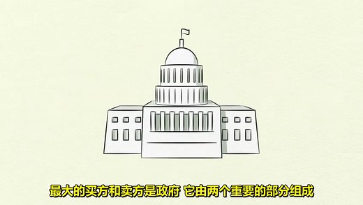 how the economic machine works